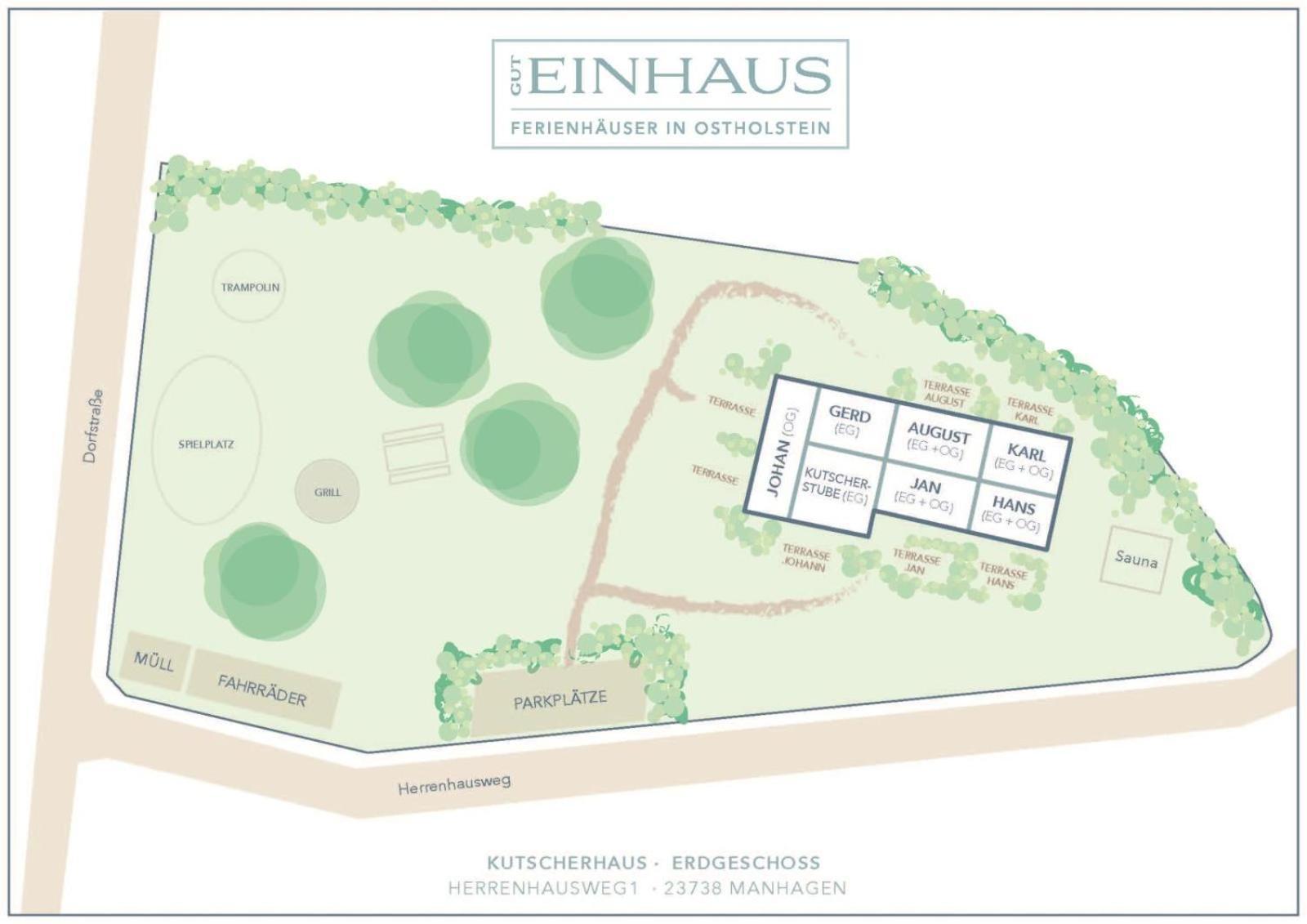 Reetdachhaus Mit Naehe Zur Ostsee, Aussensauna, Spielplatz & Grossem Garten Manhagen Eksteriør billede