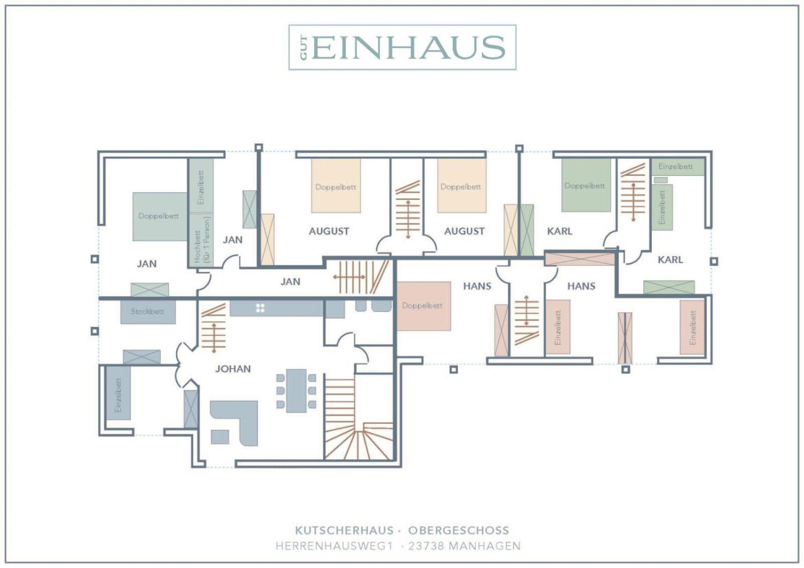 Reetdachhaus Mit Naehe Zur Ostsee, Aussensauna, Spielplatz & Grossem Garten Manhagen Eksteriør billede